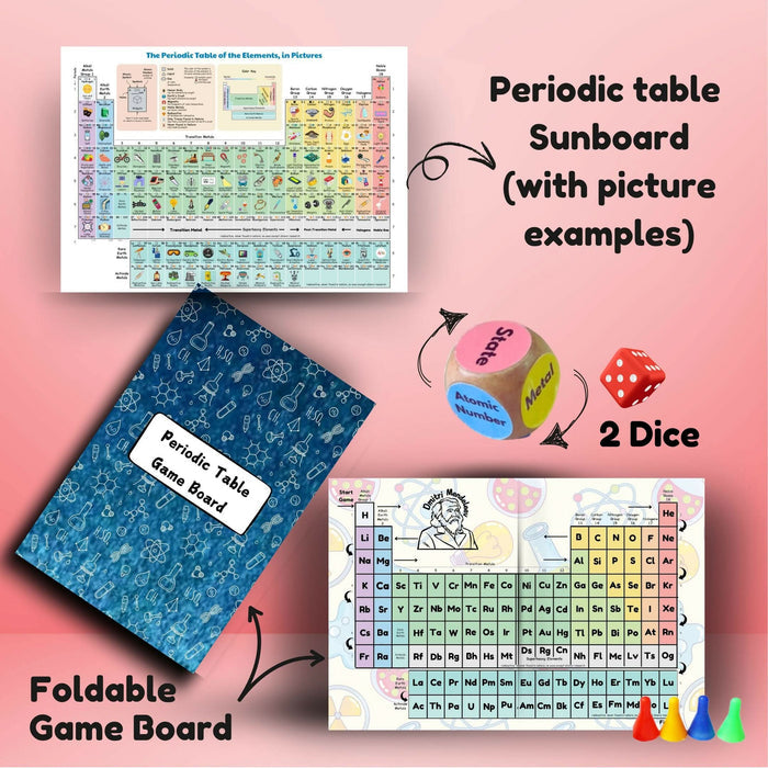 EDUSTAR 118 Periodic Table Kit