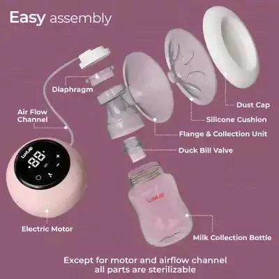LUVLAP ADore Electric Breast Pump