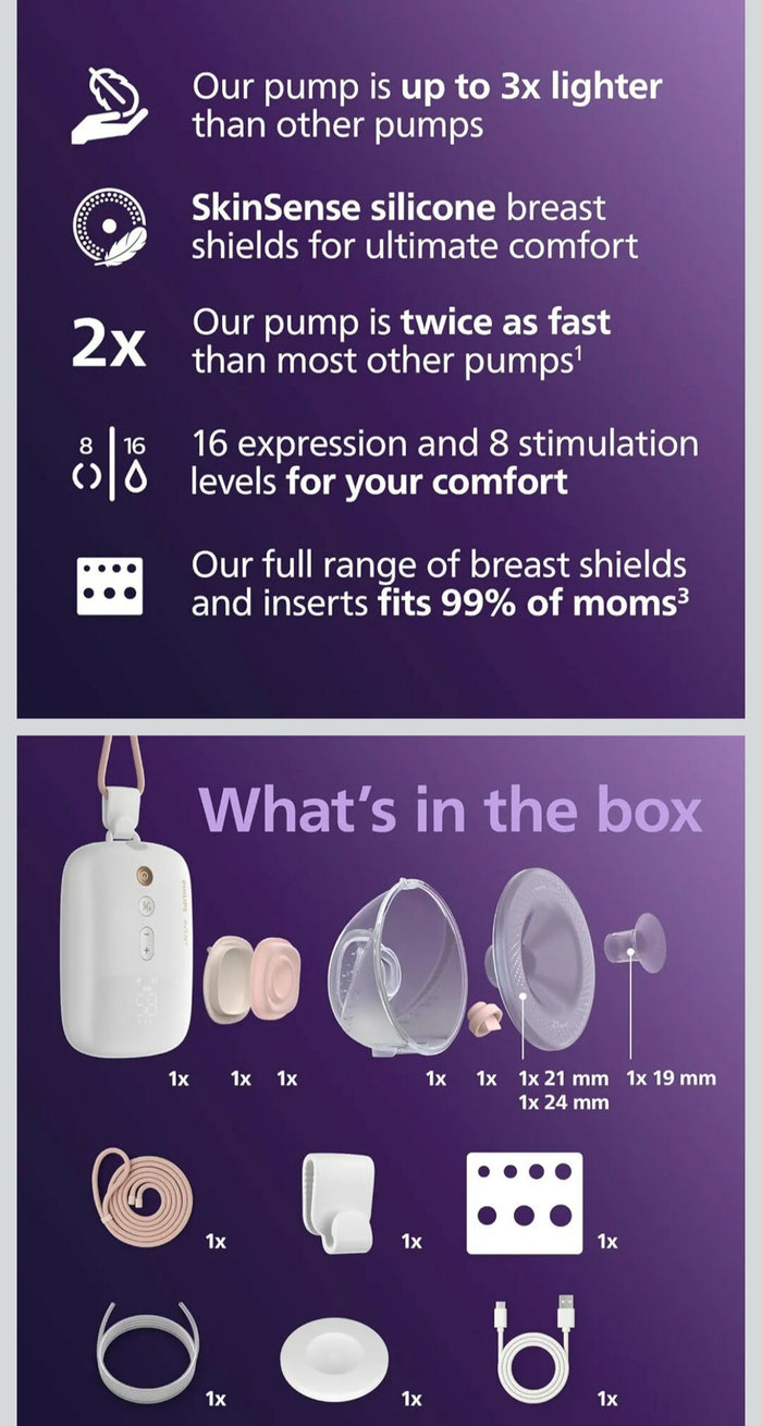 PHILIPS Avent Electrical Wearable Breast Pump